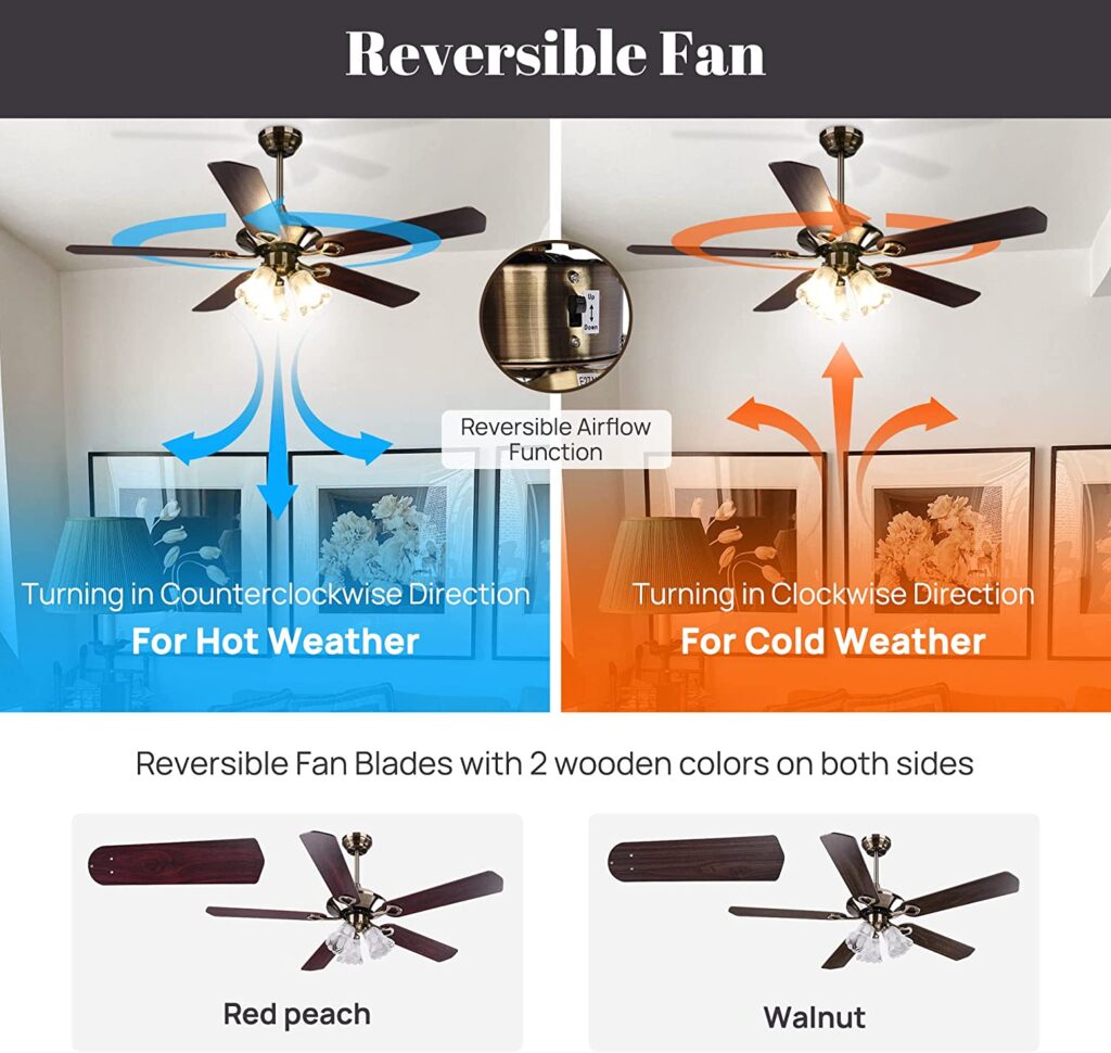 Yescom 52_ Ceiling Fan Light Kit Reversible Airflow Remote Control Indoor Cafe Home 5 Wooden Blades with 3 Speed (1)